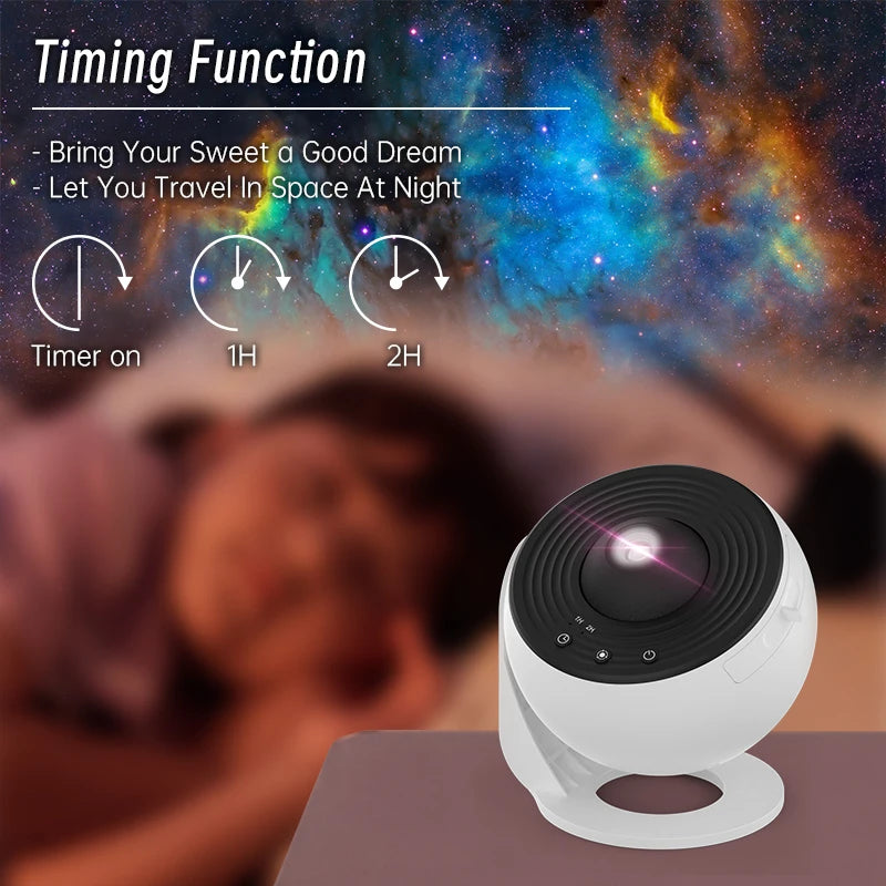 360° Galaxy Projector