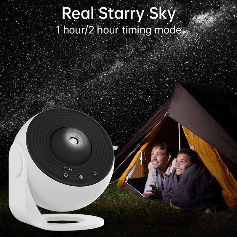 360° Galaxy Projector