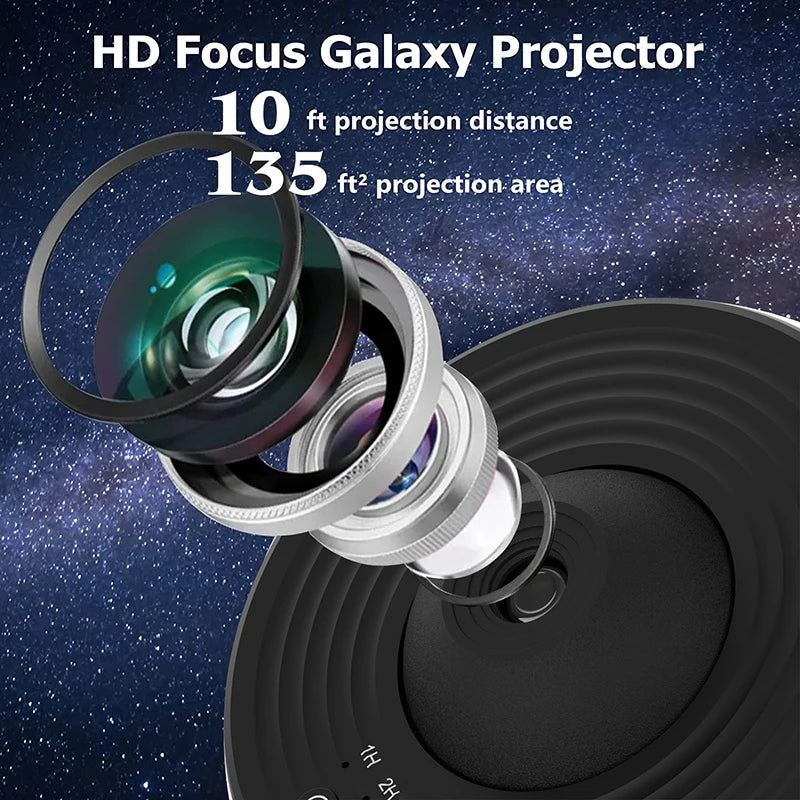 360° Galaxy Projector